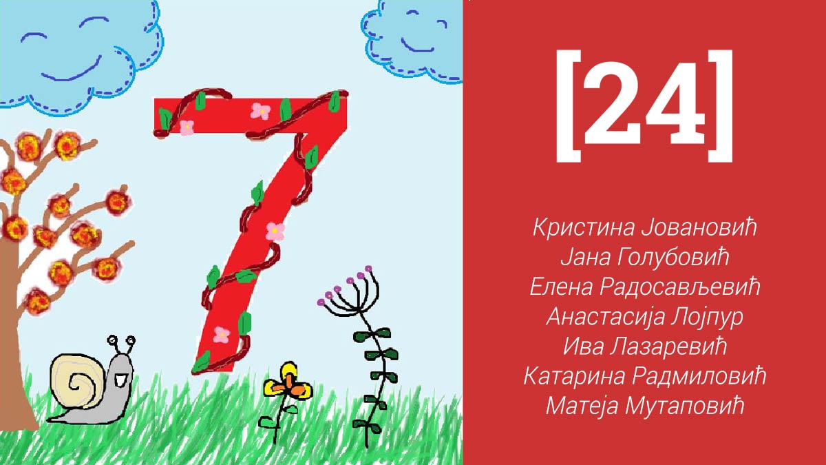 Read more about the article Кадар 24 – рођендан